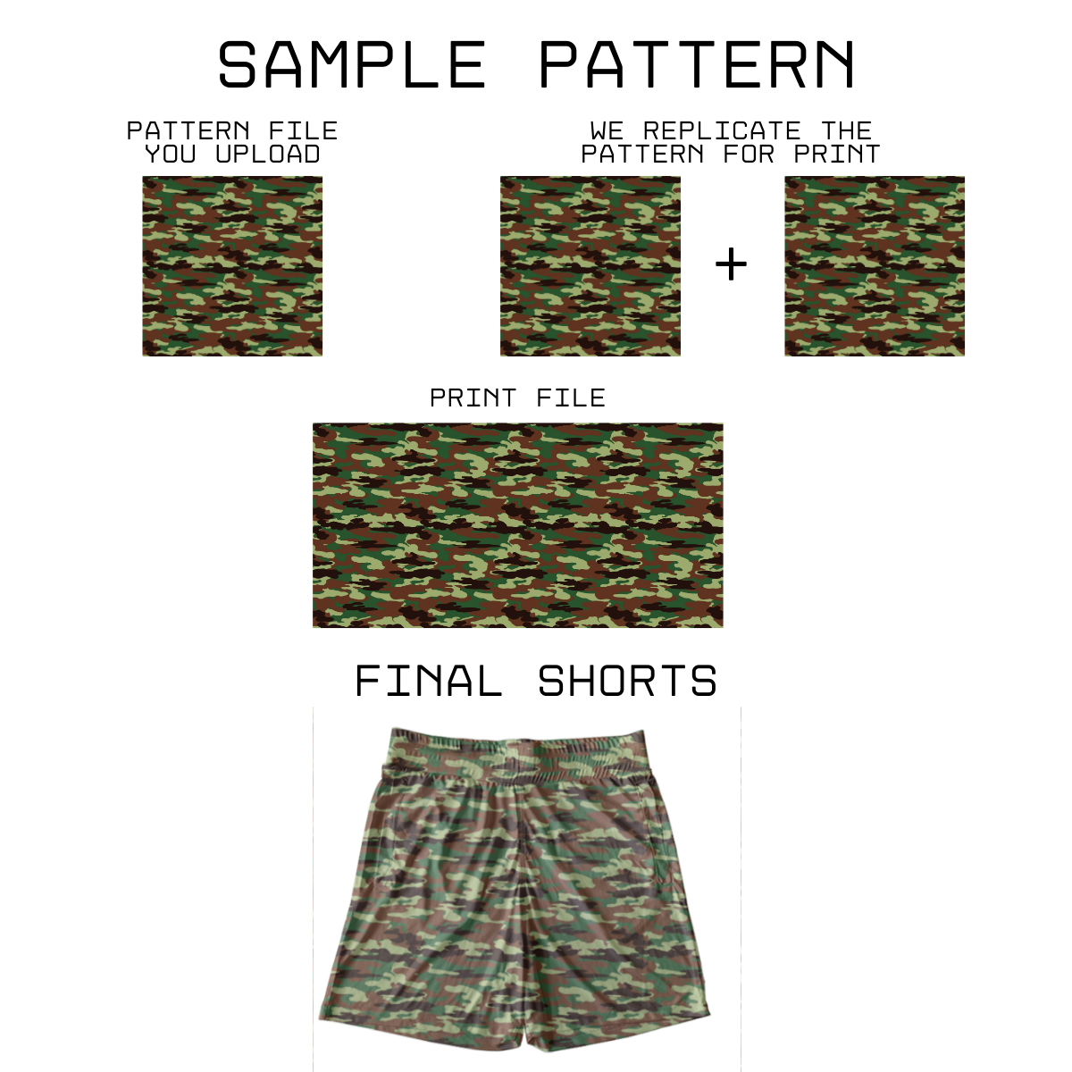 Custom Unisex All Over Printed Shorts