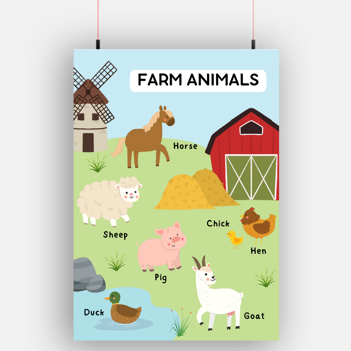 Learning & Educational Posters | Ideal Birthday Gifts & Return Gifts