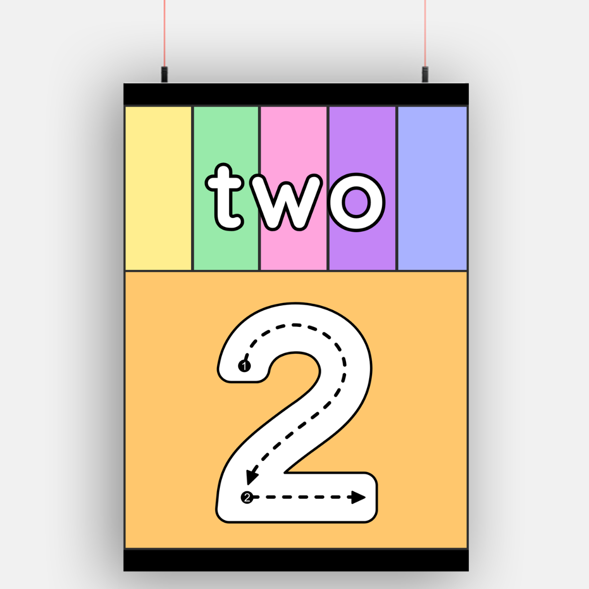 Number Formation & Tracing 0-9 Numbers Set of 10 A4 Posters | Ideal Birthday Gift for Toddlers