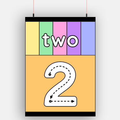 Number Formation & Tracing 0-9 Numbers Set of 10 A4 Posters | Ideal Birthday Gift for Toddlers