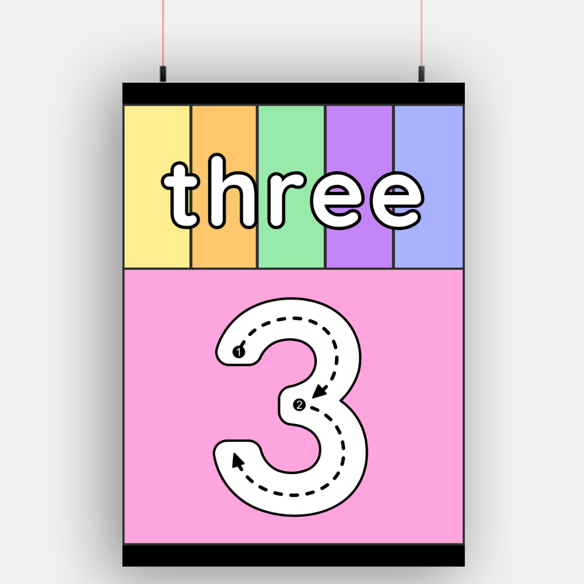 Number Formation & Tracing 0-9 Numbers Set of 10 A4 Posters | Ideal Birthday Gift for Toddlers