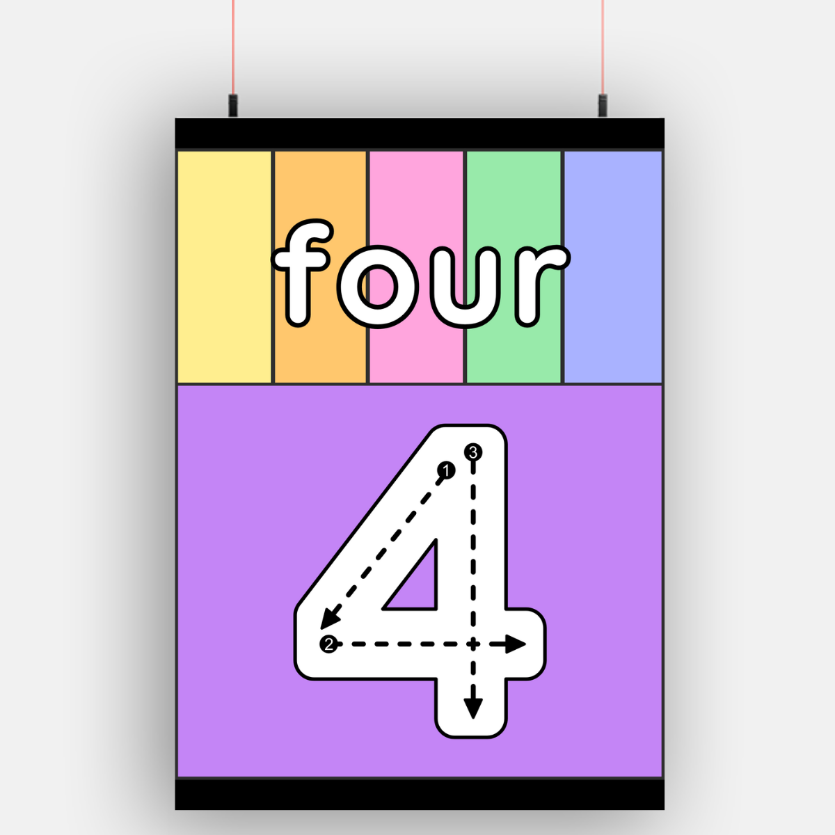 Number Formation & Tracing 0-9 Numbers Set of 10 A4 Posters | Ideal Birthday Gift for Toddlers