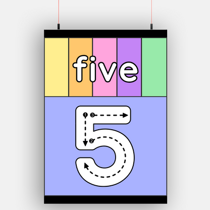 Number Formation & Tracing 0-9 Numbers Set of 10 A4 Posters | Ideal Birthday Gift for Toddlers